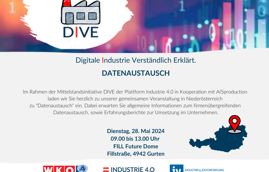 Datenaustausch