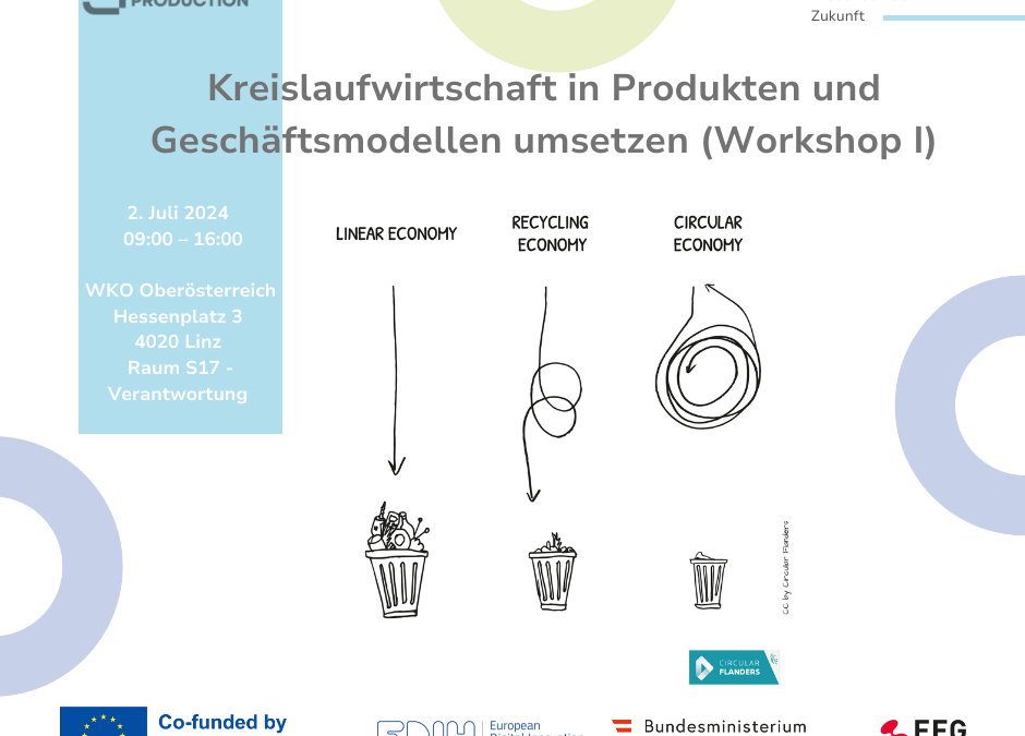 Kreislaufwirtschaft in Produkten und Geschäftsmodellen umsetzen (Workshop I)